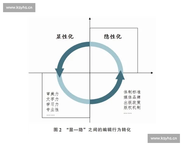 后期剪辑专业的学习路径与就业前景解析